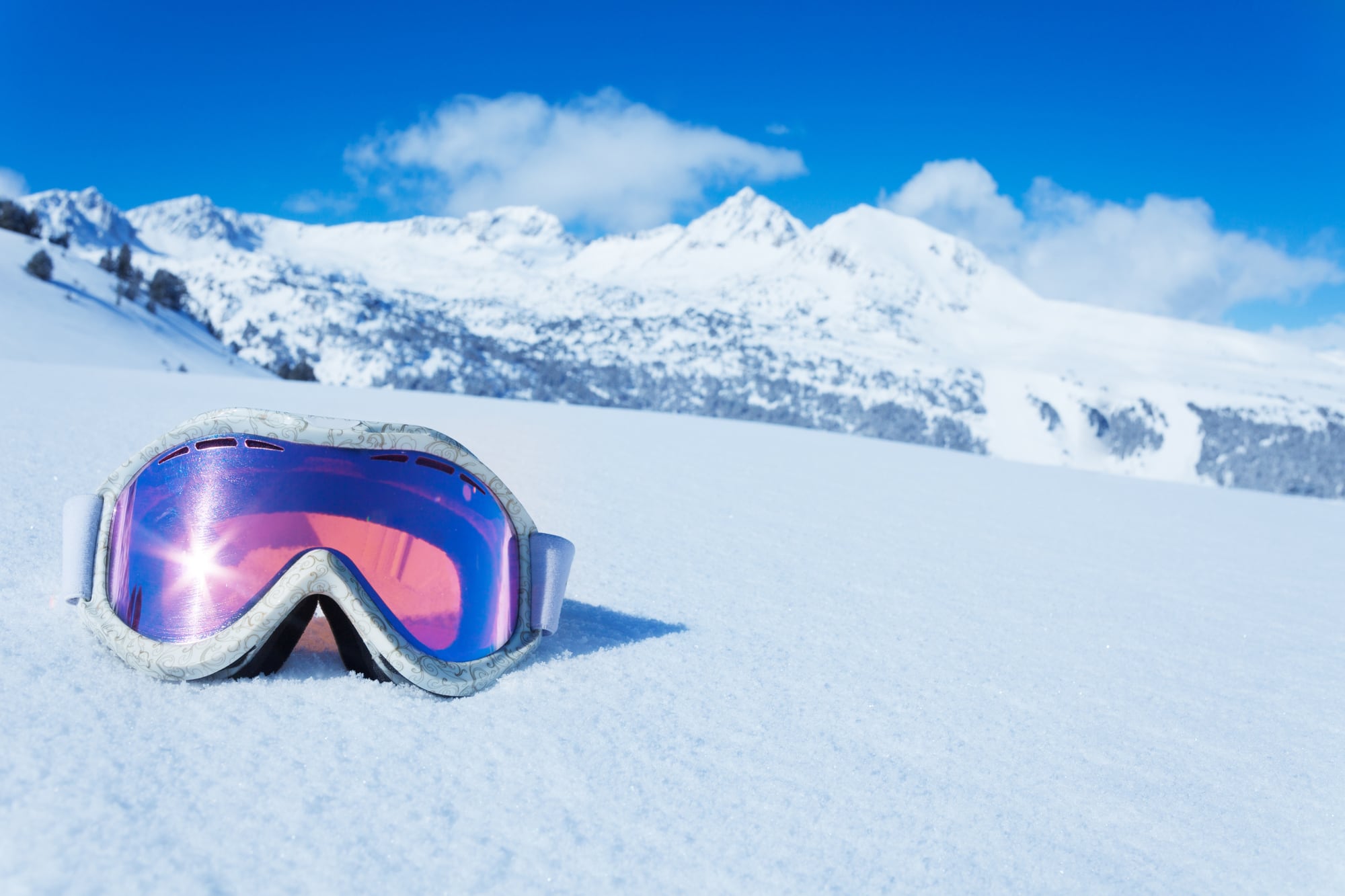 Snow Sports Industry and Sustainability