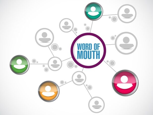 Electronic Word of Mouth: What Marketers Need to Know
