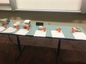 Target costing competition cars
